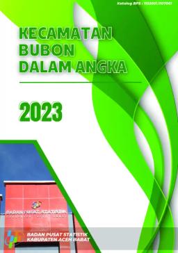 Bubon Subdistrict In Figures 2023